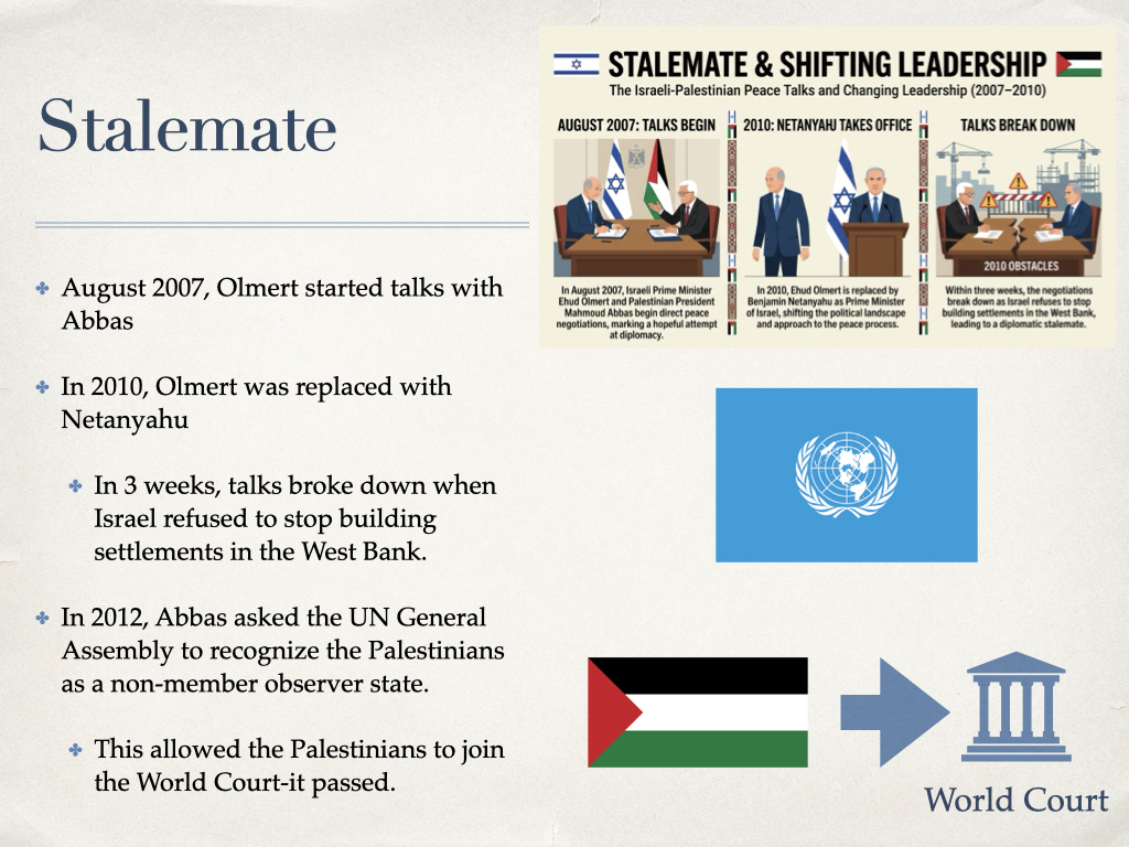 Infographic timeline for Lesson 30.5 showing the political stalemate, peace talks between Olmert and Abbas, Netanyahu taking office, and the 2014 Israeli elections.