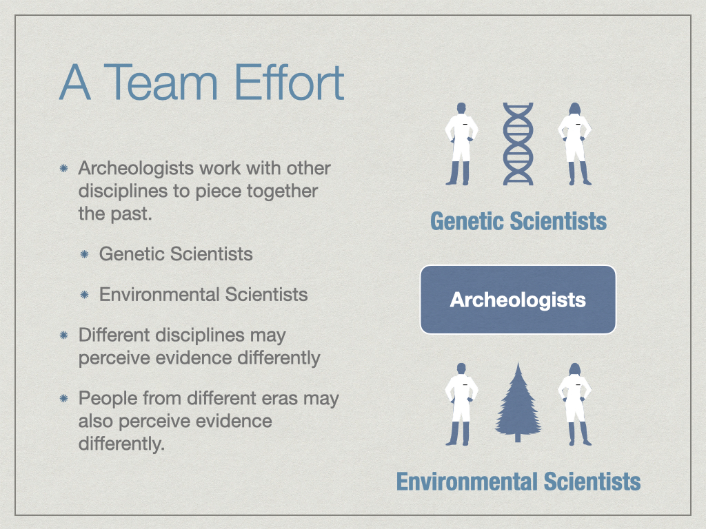 An educational slide graphic illustrating a collaborative team effort concept with diverse historical figures working together, designed for high school social studies and world history classrooms.