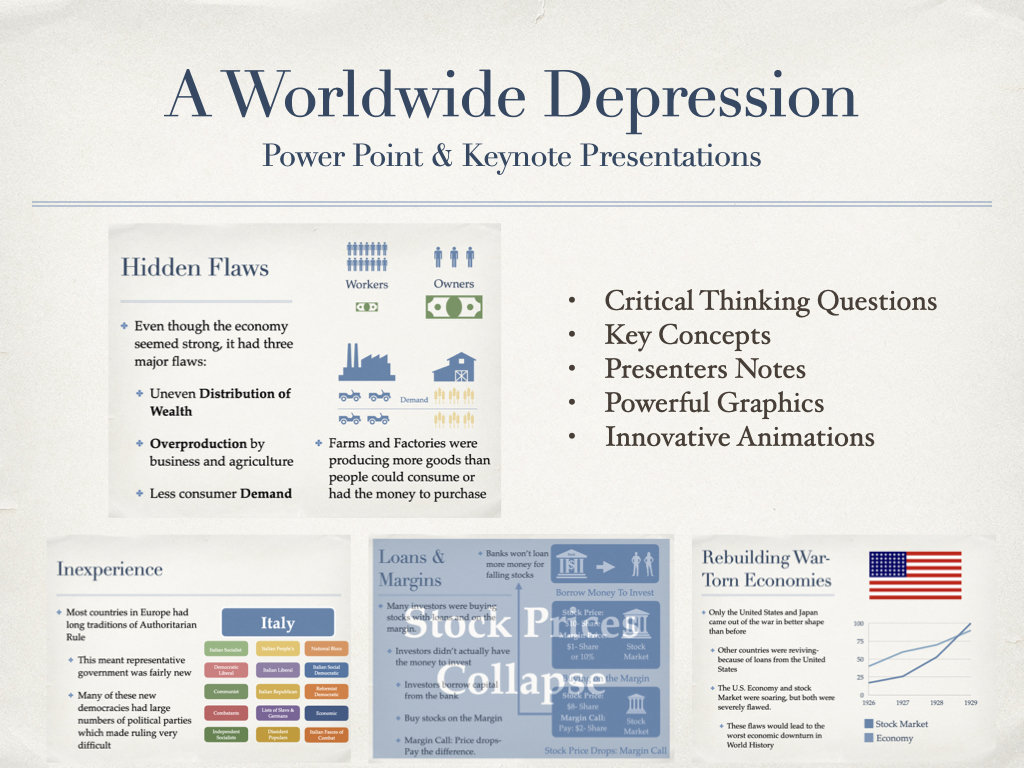 Educational overview infographic for Module 27 Lesson 2: A Worldwide Depression, highlighting postwar economies and the 1929 economic collapse.