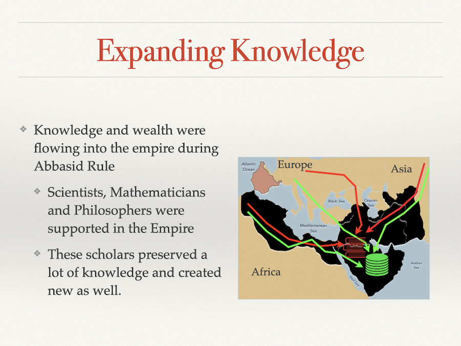 Expanding knowledge slide featuring Abbasid rule, scientific and mathematical advancements, and the House of Wisdom.