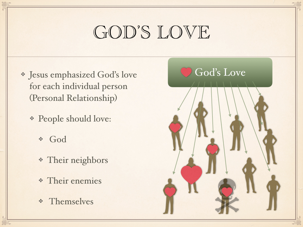 An illustration emphasizing Jesus teaching about God's personal love for individuals, neighbors, enemies, and personal spiritual relationships.