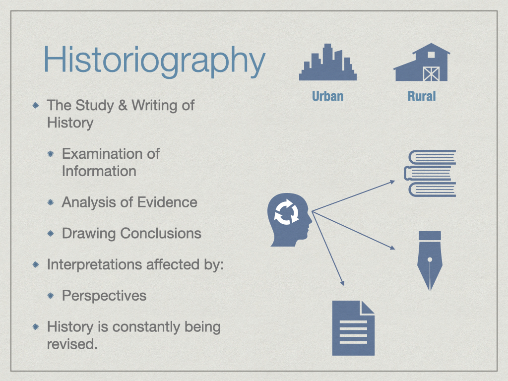 An educational slide graphic detailing historiography, the study and writing of history, information examination, evidence analysis, and historical revision, designed for high school social studies and world history classrooms.