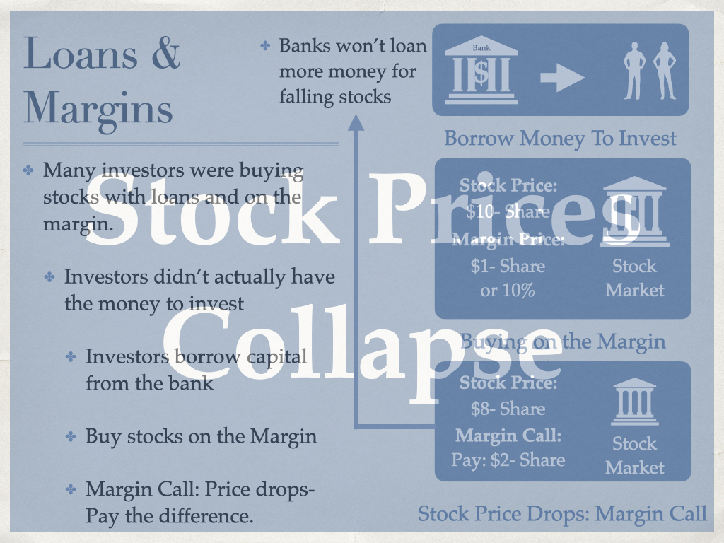 Educational illustration showing 1920s stock market speculation, bank loans, and buying stocks on margin leading up to the 1929 economic crash.