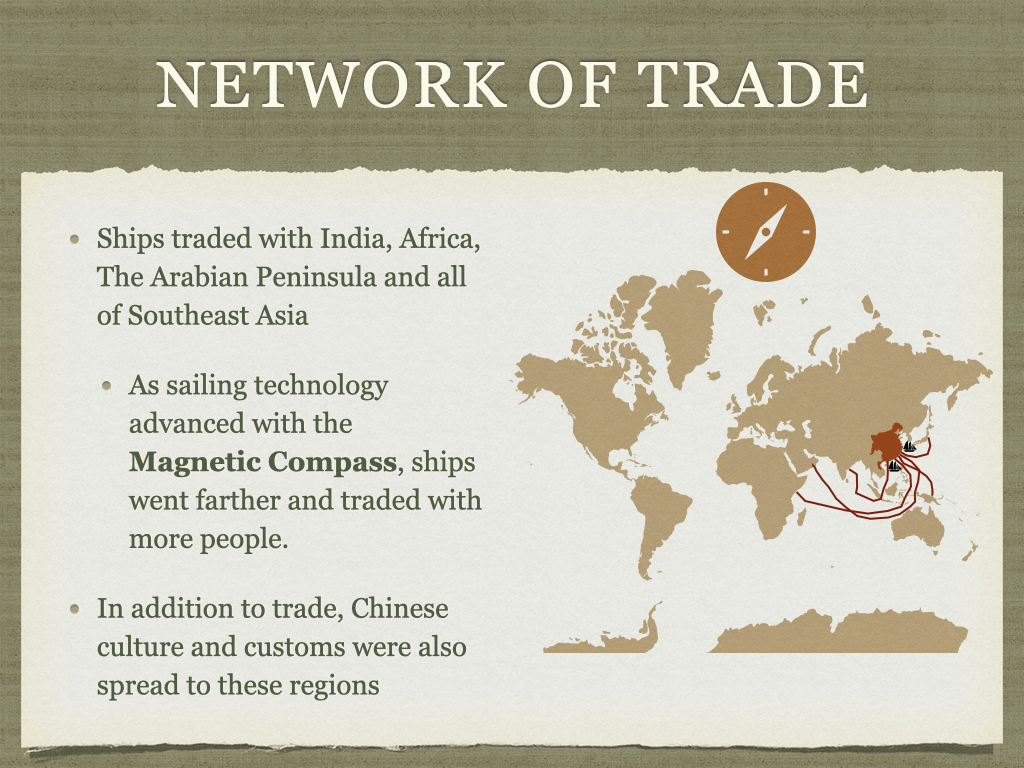 Map illustration and merchant ships highlighting the maritime trade network and compass navigation across the Indian Ocean during the Tang and Song Dynasties.