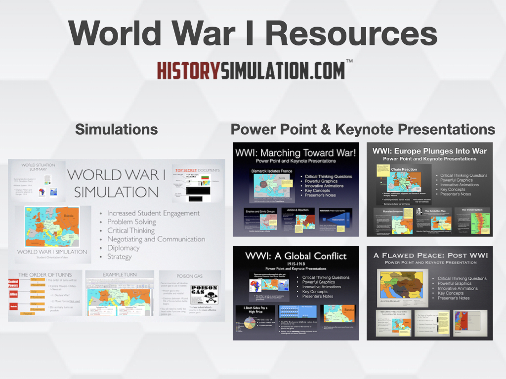 A comprehensive educational bundle graphic showcasing World War I classroom simulation guides, trench warfare strategy maps, and history presentation slides.