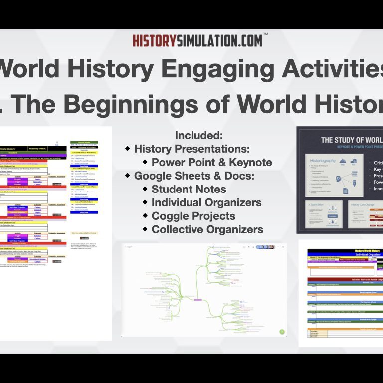 Overview of World History engaging activities for beginners.