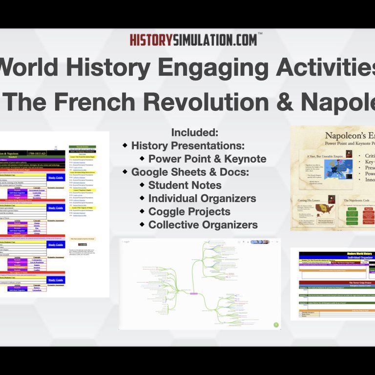 Digital activities for teaching the French Revolution and Napoleon.