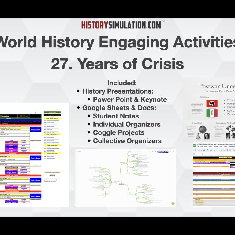 An educational poster on 27 years of crisis in world history with various engaging activities.