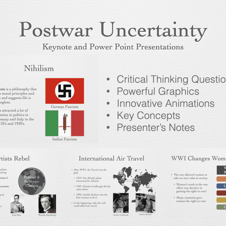 27.1 Postwar Uncertainty