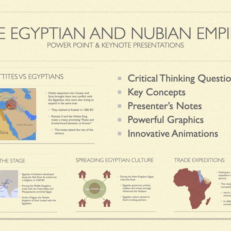 A poster with an image of the egyptian and nubian empires.