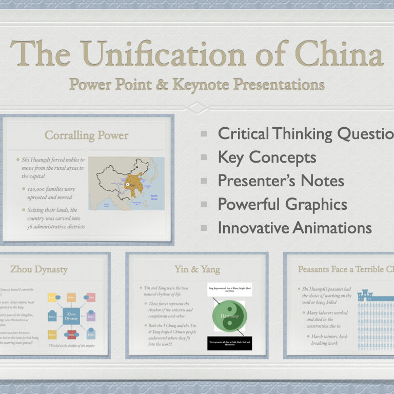 A presentation with the power point and keynote presentations.