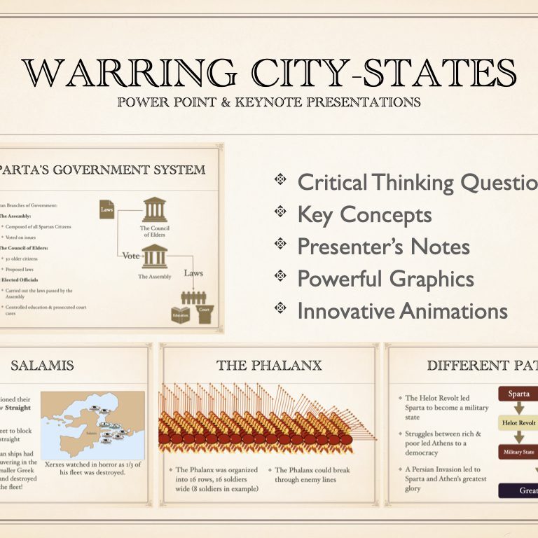 A poster of the various states and their definitions.