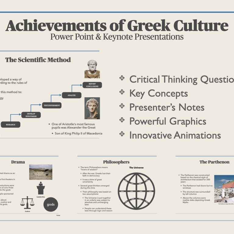 A poster with the title of achievements of greek culture.